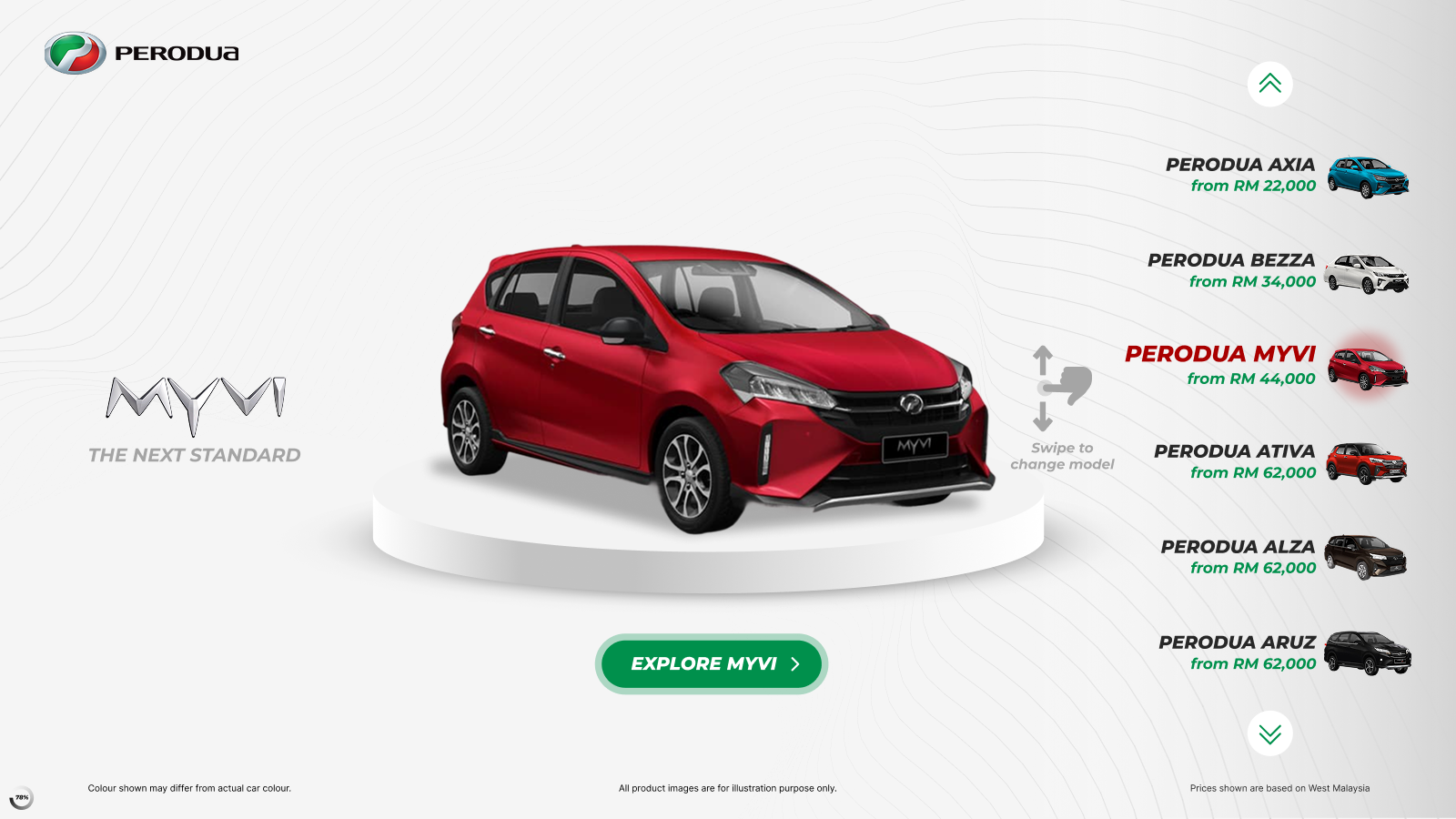 Perodua Outlet Digitalization screenshot 1