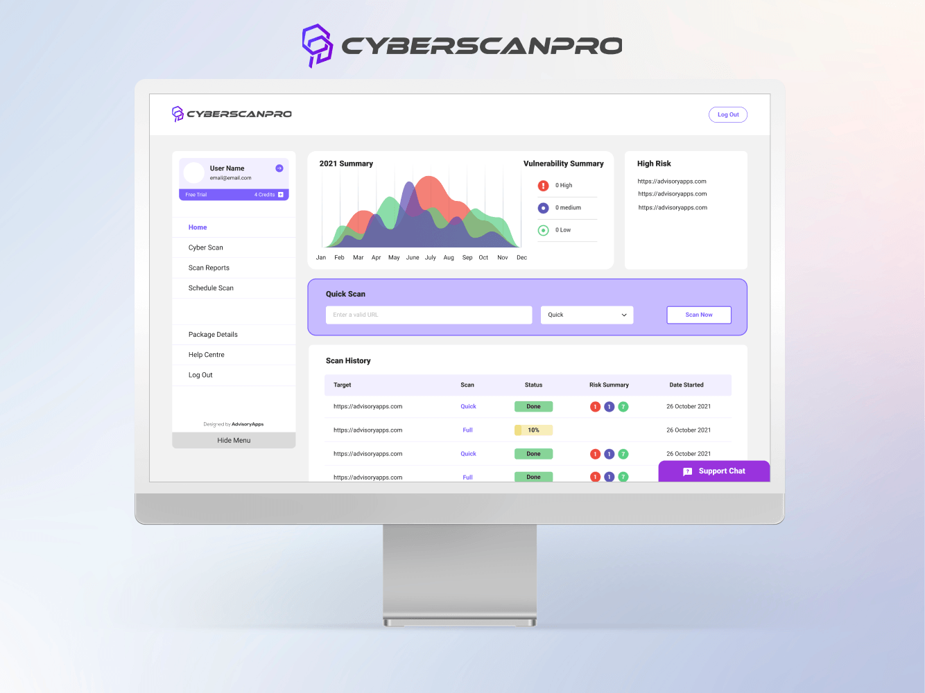 CyberScanPro