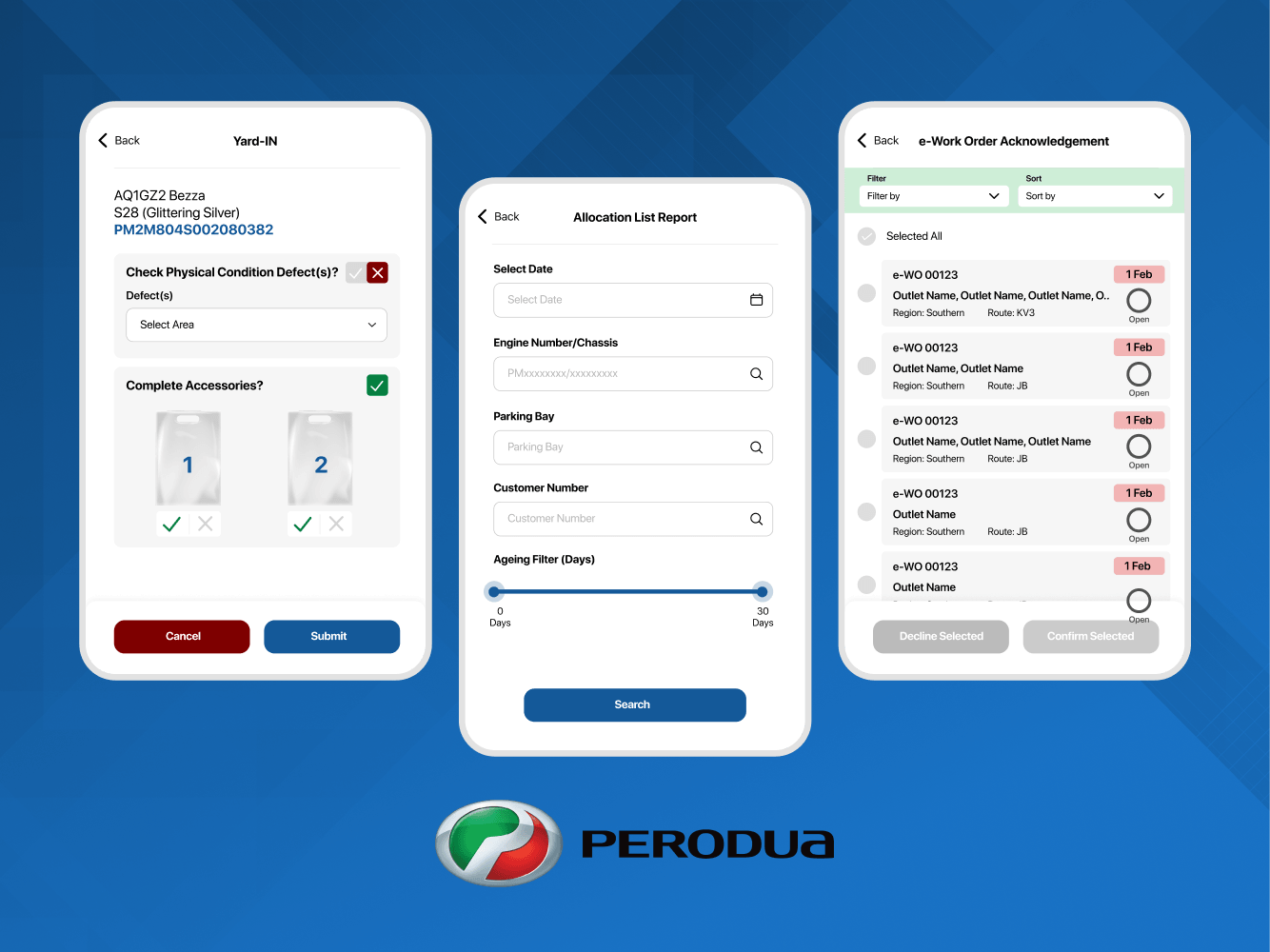 Perodua MOVeIT — CBU Movement & Transportation System
